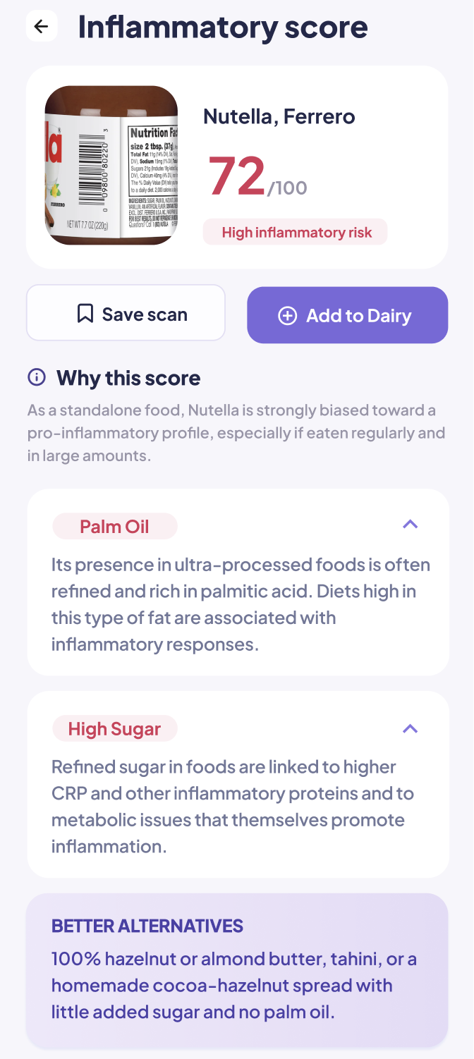 Chronly food score detail screen
